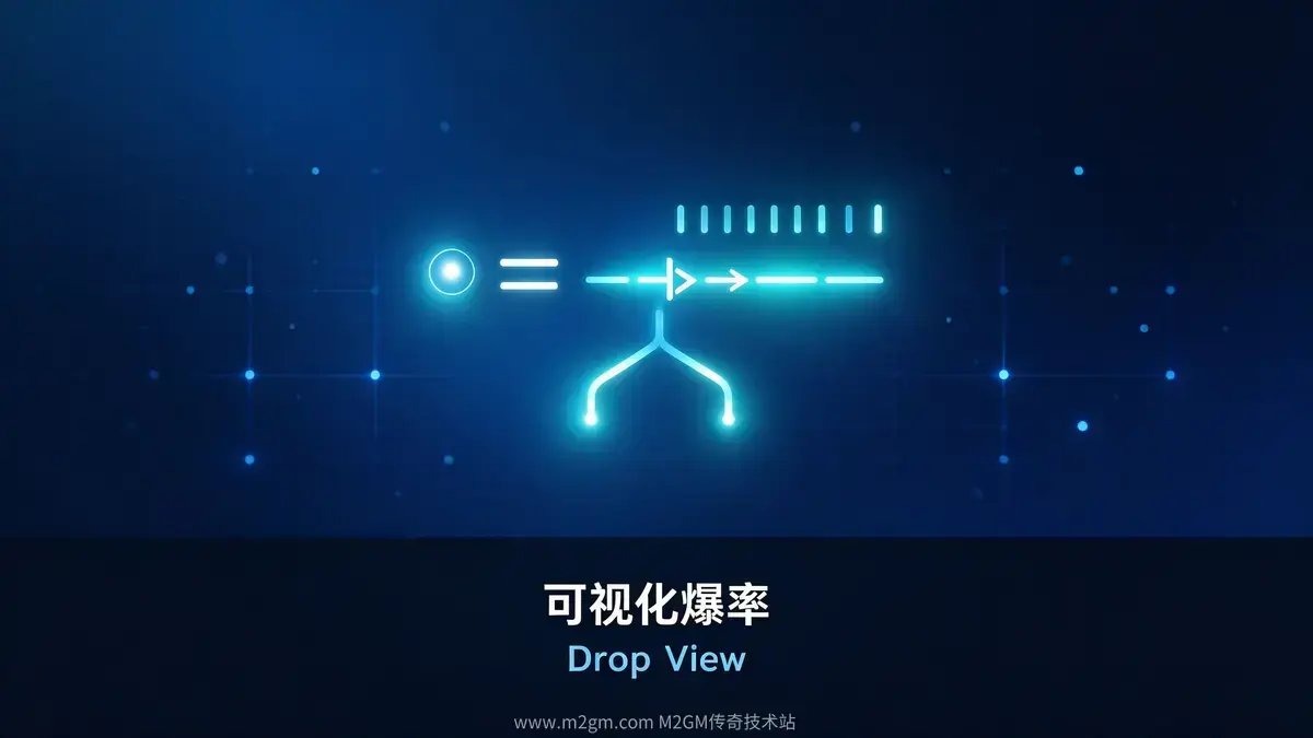 可视化爆率教程内容示意图 - M2GM 可视化爆率教程内容示意图 - M2GM