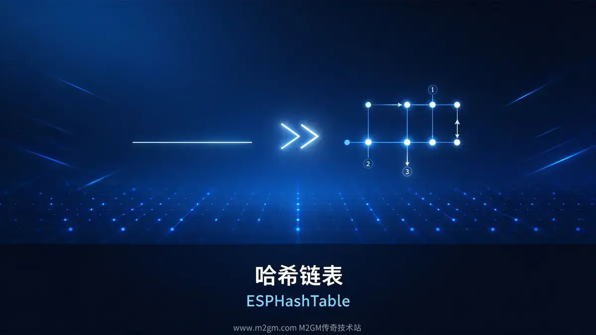 哈希链表教程内容示意图 - M2GM 哈希链表教程内容示意图 - M2GM
