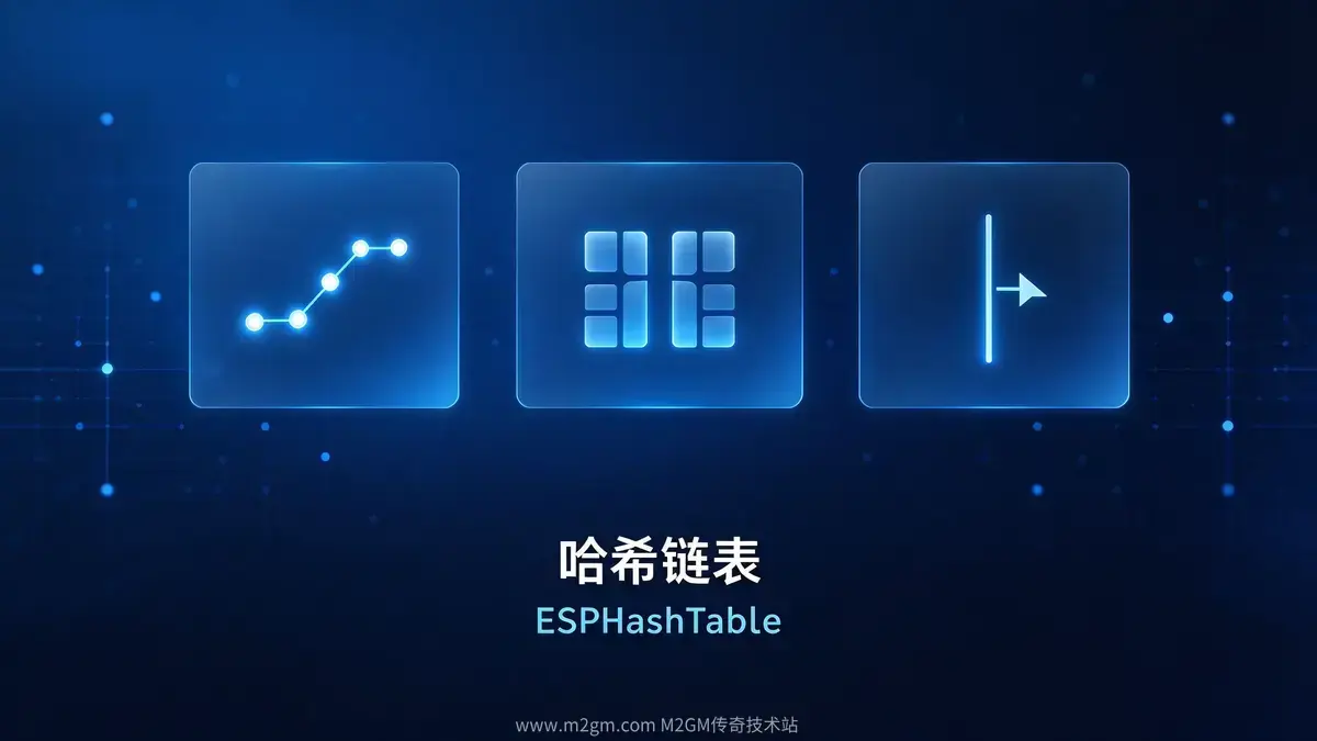 哈希链表教程脚本配置示意图 - M2GM 哈希链表教程脚本配置示意图 - M2GM
