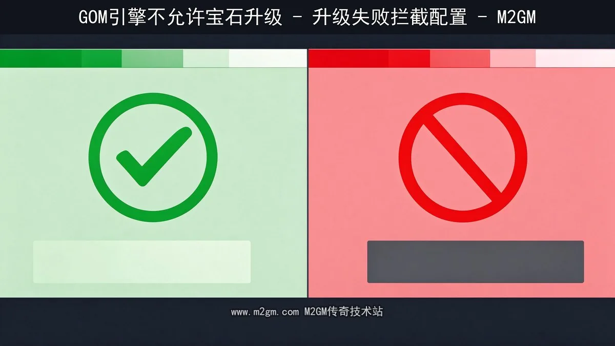 不允许宝石升级详解 - GOM引擎升级失败拦截配置