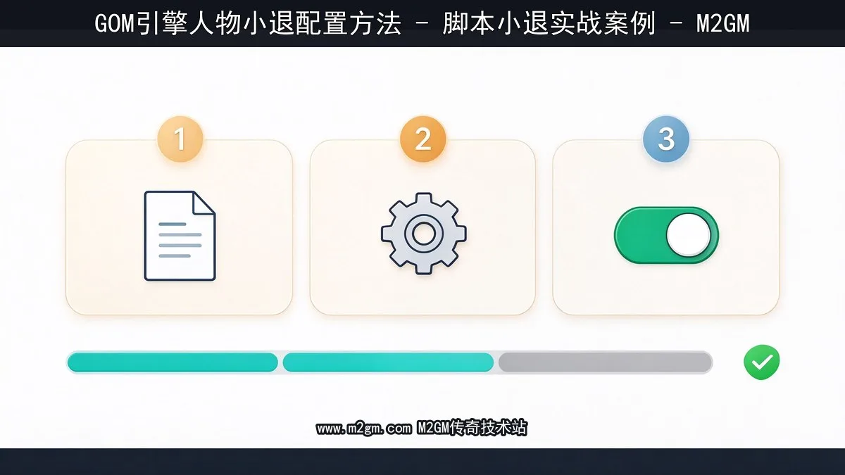 人物小退脚本配置示意图 - M2GM 人物小退脚本配置示意图 - M2GM
