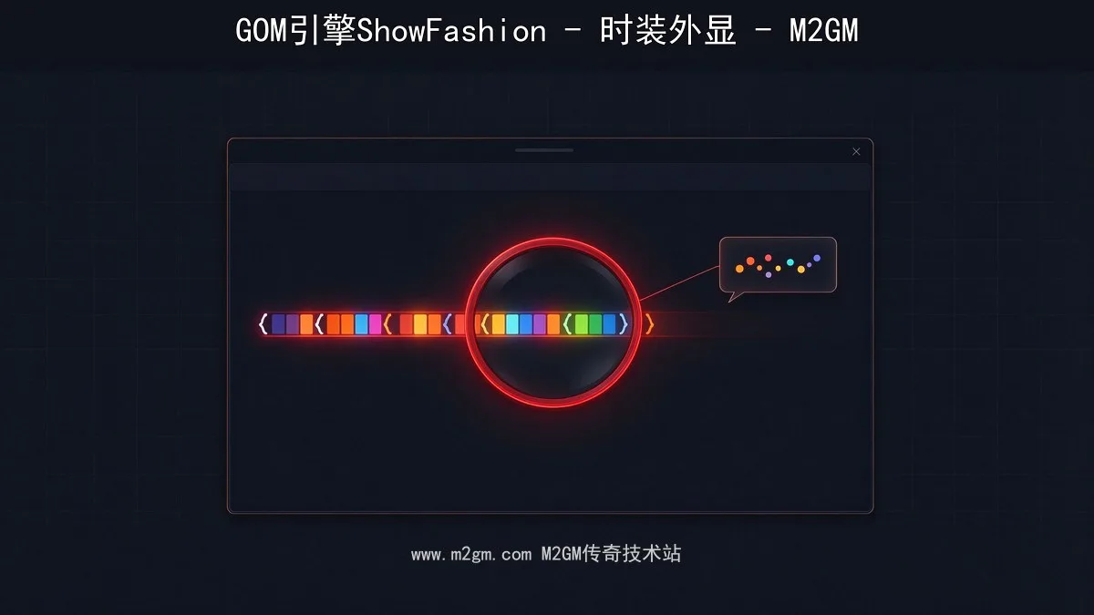 时装外显配置步骤示意图 - M2GM