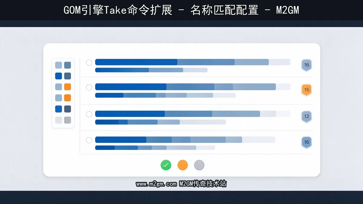 Take命令扩展内容示意图 - M2GM Take命令扩展内容示意图 - M2GM
