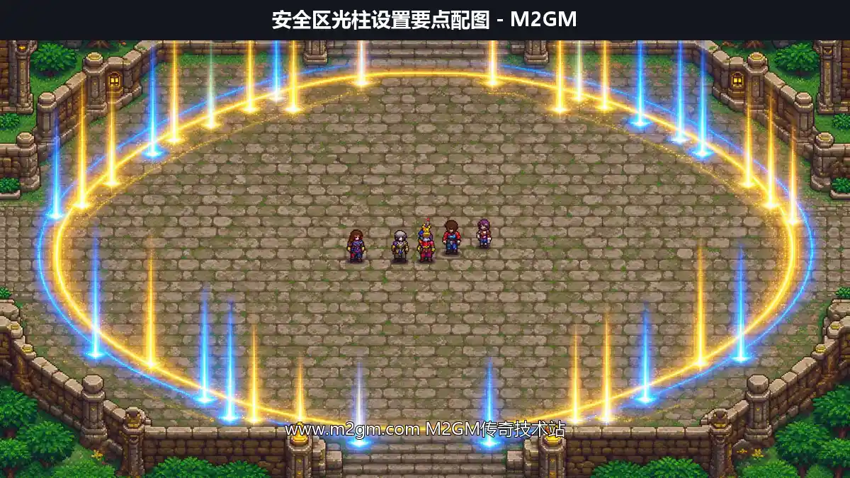 GOM引擎安全区光柱设置教程:StartPoint光环类型参数配置指南